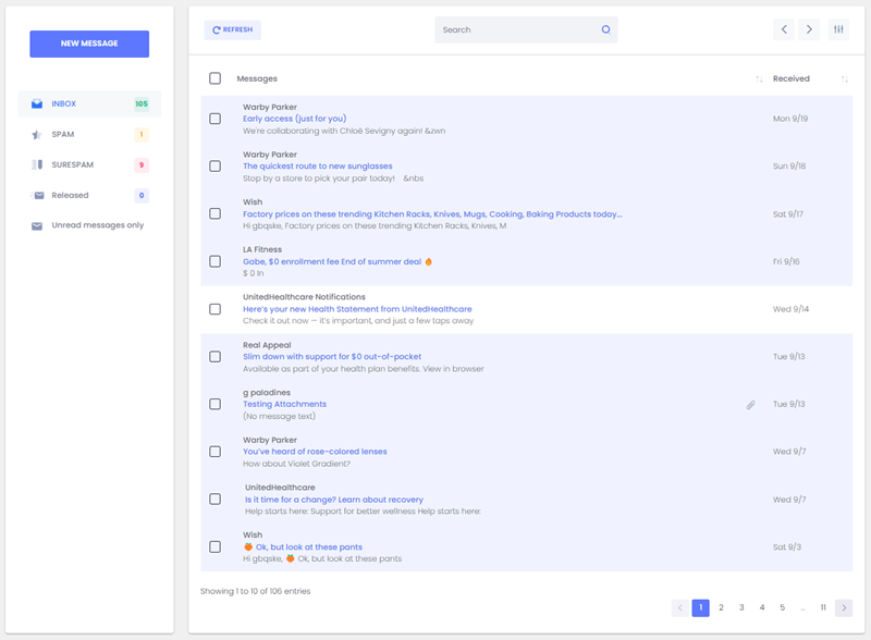 Email Outage Protection